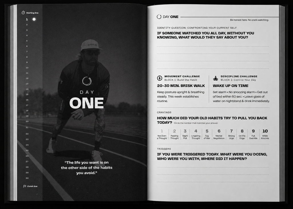 Dry Culture - 30-Day Reset - Workbook